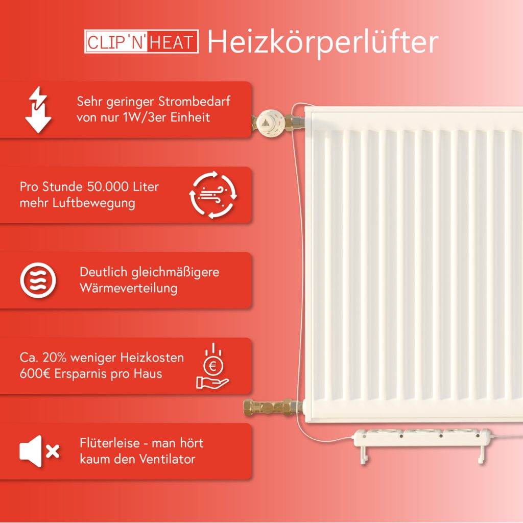 clipnheat-heizkoerperventilator-single-set-2.jpg