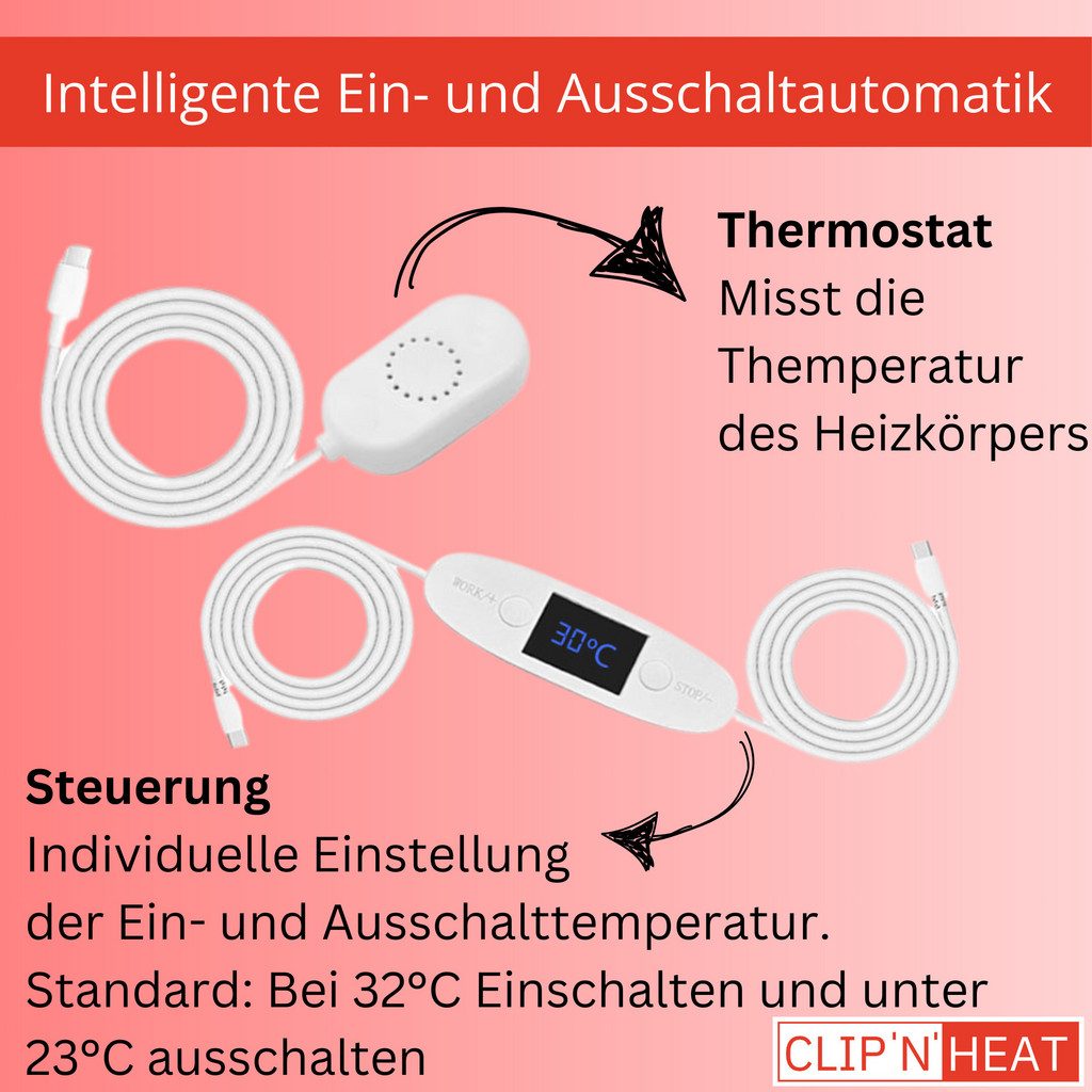 clipnheat-heizkoerperventilator-single-set-3.jpg